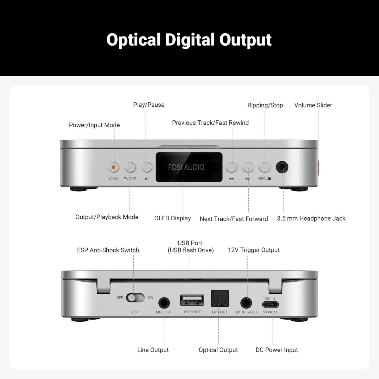 Fosi Audio Merak CD Player